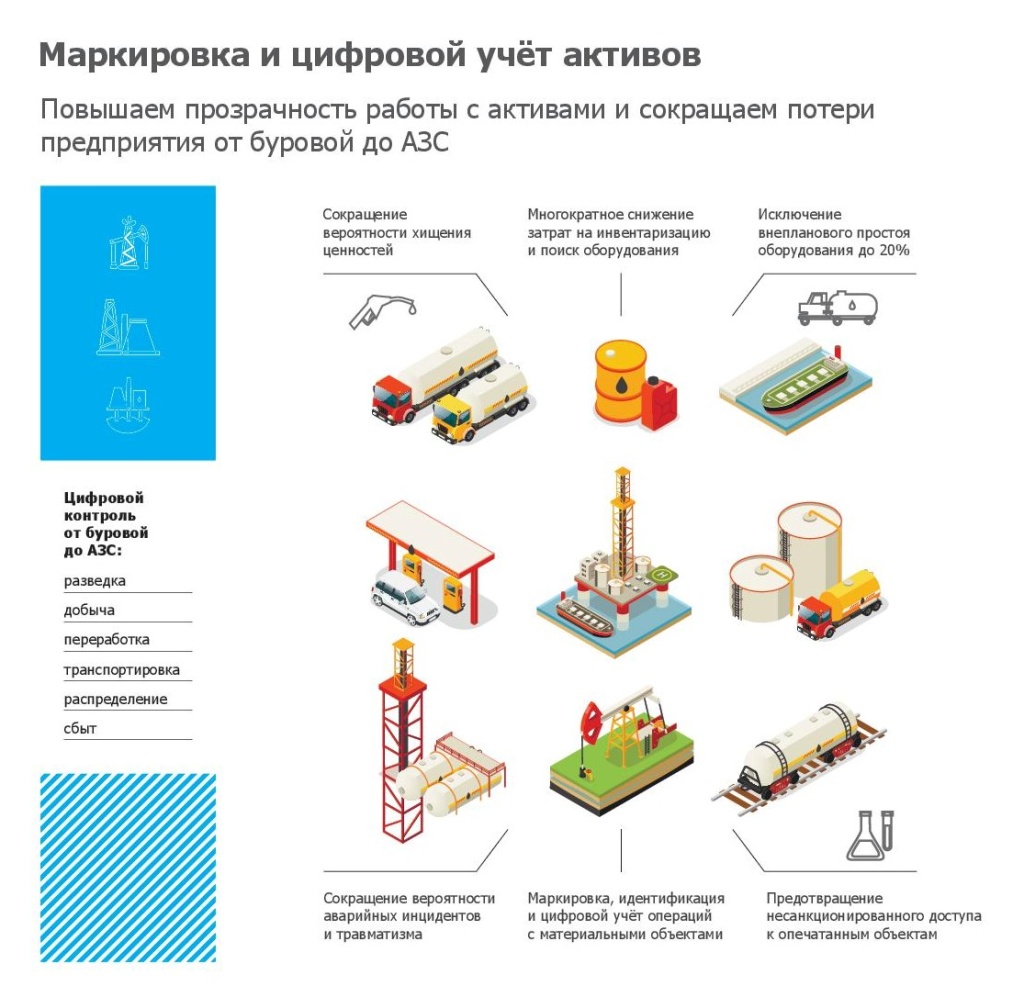 Neftegaz_иллюстрация к новости.jpg